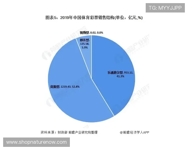 乐鱼体育行业地位与竞争优势分析,探寻其在体育娱乐市场的核心竞争力 乐鱼体育行业地位与竞争优势分析,探寻其在体育娱乐市场的核心竞争力