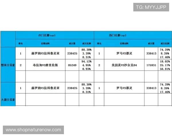 通过爱赢体育官网实时查看比赛数据分析，提升您的竞猜准确率和获胜几率